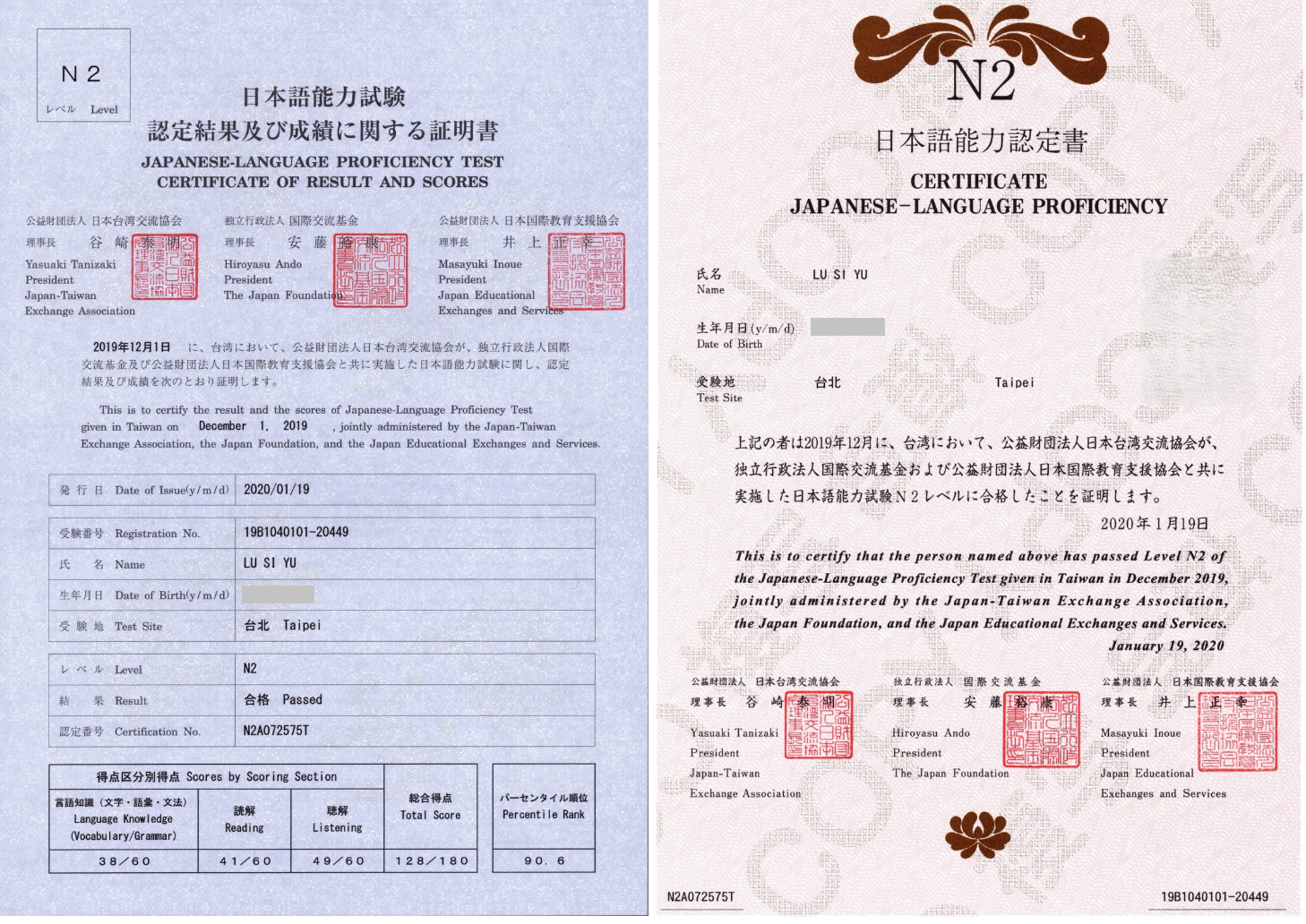 JLPT N2 Certificate